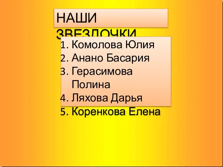 НАШИ ЗВЕЗДОЧКИ Комолова Юлия Анано Басария Герасимова Полина Ляхова Дарья Коренкова Елена