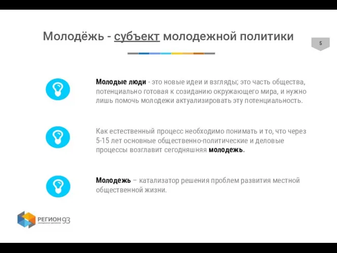 Молодёжь - субъект молодежной политики Молодежь – катализатор решения проблем развития