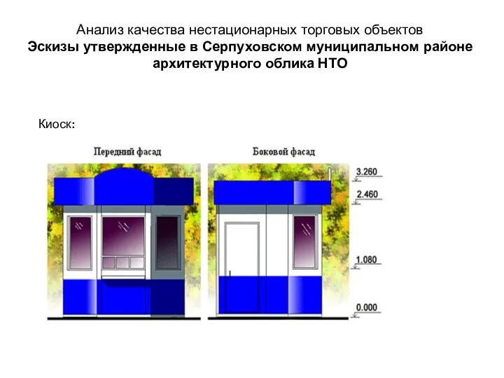 Анализ качества нестационарных торговых объектов Эскизы утвержденные в Серпуховском муниципальном районе архитектурного облика НТО Киоск: