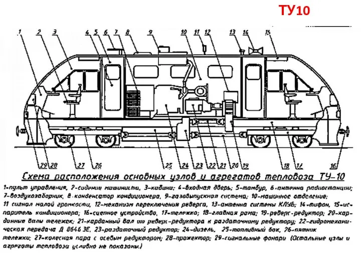 ТУ10