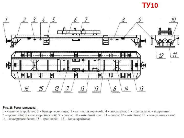 ТУ10