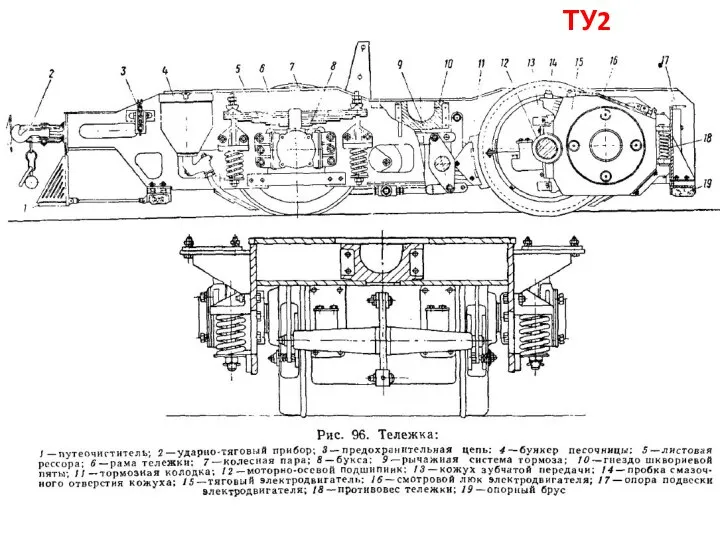 ТУ2