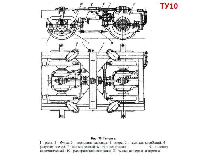 ТУ10