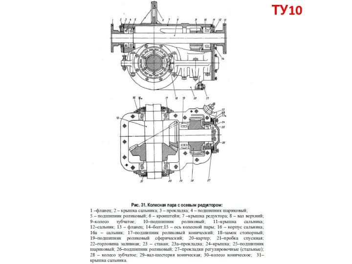 ТУ10