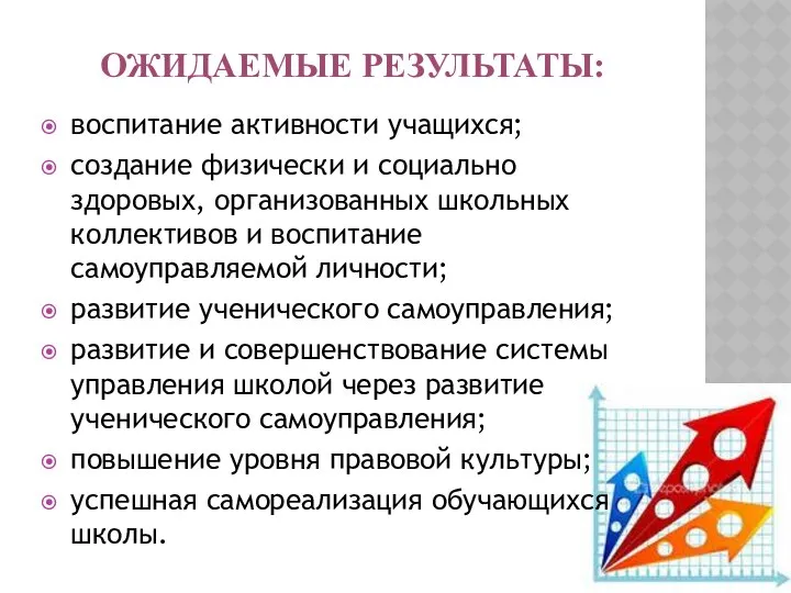 ОЖИДАЕМЫЕ РЕЗУЛЬТАТЫ: воспитание активности учащихся; создание физически и социально здоровых, организованных