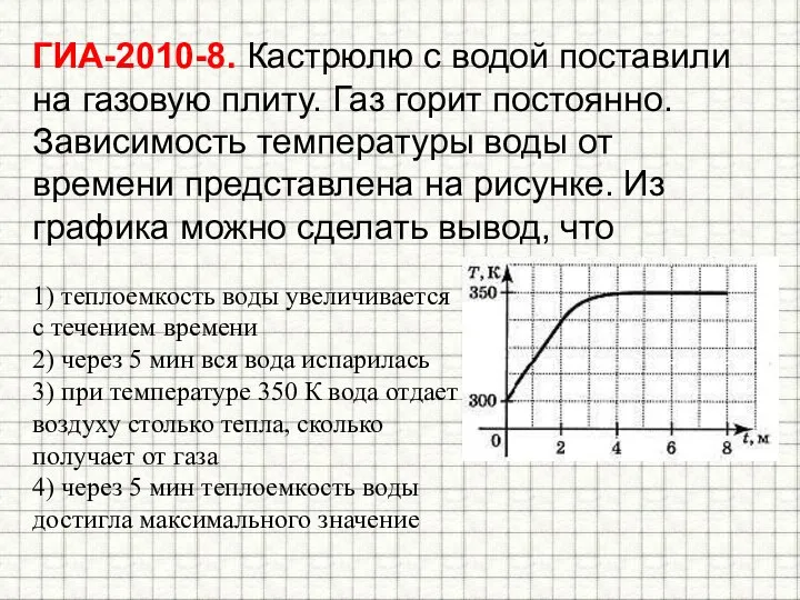 1) теплоемкость воды увеличивается с течением времени 2) через 5 мин