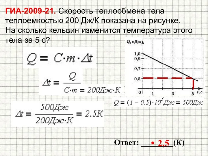 ГИА-2009-21. Скорость теплообмена тела теплоемкостью 200 Дж/К показана на рисунке. На