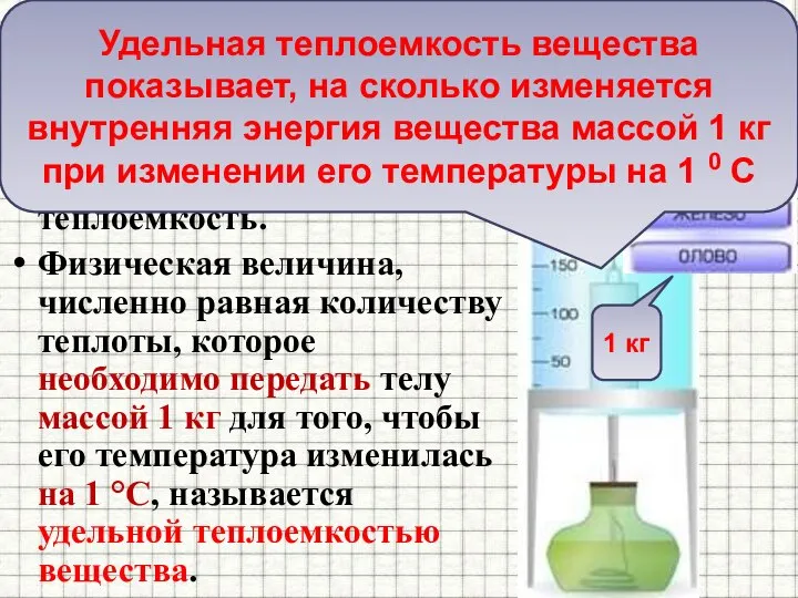 Удельная теплоемкость Скорость нагревания вещества характеризует физическая величина – удельная теплоемкость.