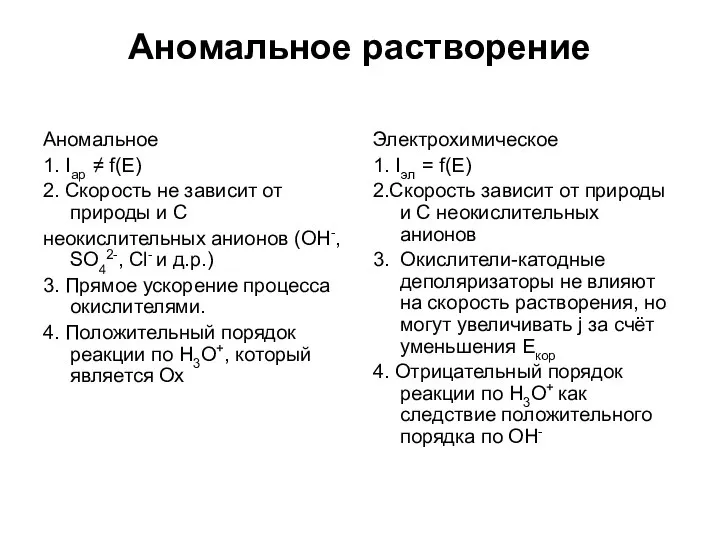 Аномальное растворение Аномальное 1. Iap ≠ f(E) 2. Скорость не зависит