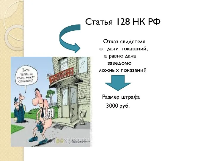 Статья 128 НК РФ Отказ свидетеля от дачи показаний, а равно