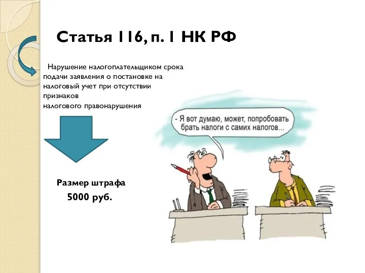 Статья 116, п. 1 НК РФ Нарушение налогоплательщиком срока подачи заявления