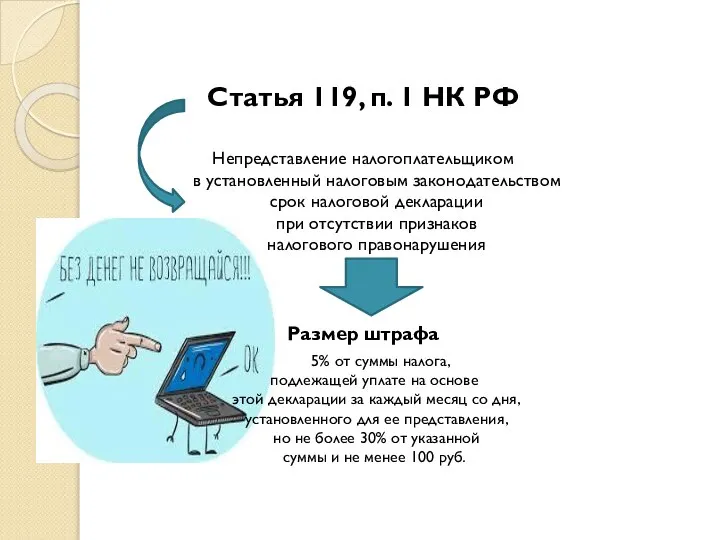 Статья 119, п. 1 НК РФ Непредставление налогоплательщиком в установленный налоговым