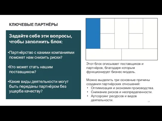 КЛЮЧЕВЫЕ ПАРТНЁРЫ Этот блок описывает поставщиков и партнёров, благодаря которым функционирует