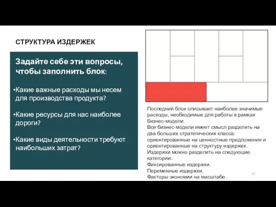 СТРУКТУРА ИЗДЕРЖЕК Последний блок описывает наиболее значимые расходы, необходимые для работы