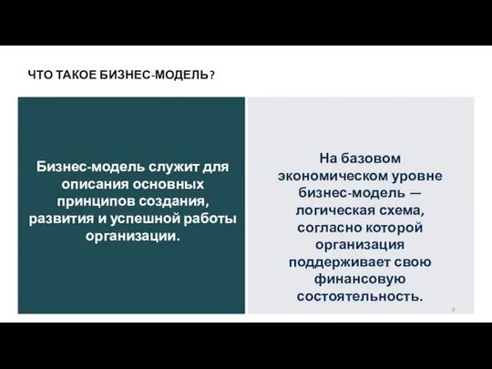 ЧТО ТАКОЕ БИЗНЕС-МОДЕЛЬ? На базовом экономическом уровне бизнес-модель — логическая схема,