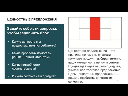 ЦЕННОСТНЫЕ ПРЕДЛОЖЕНИЯ Ценностное предложение — это причина, почему покупатели покупают продукт,