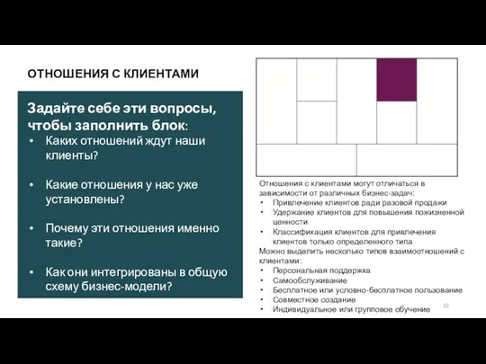 ОТНОШЕНИЯ С КЛИЕНТАМИ Отношения с клиентами могут отличаться в зависимости от