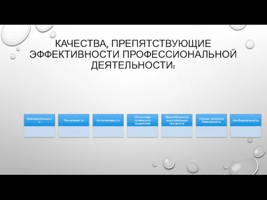 КАЧЕСТВА, ПРЕПЯТСТВУЮЩИЕ ЭФФЕКТИВНОСТИ ПРОФЕССИОНАЛЬНОЙ ДЕЯТЕЛЬНОСТИ: