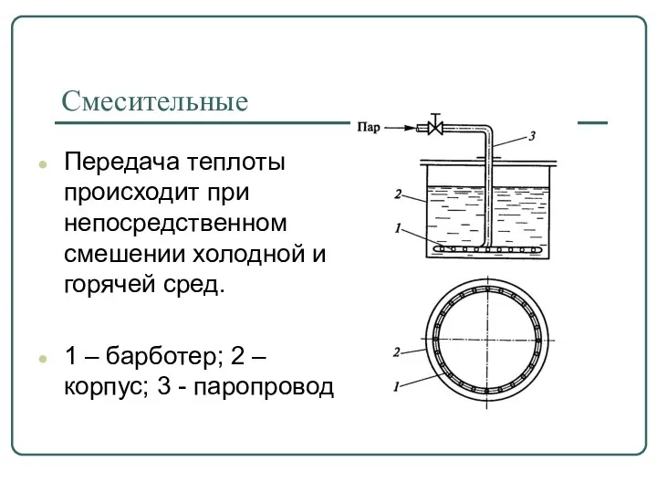 Смесительные Передача теплоты происходит при непосредственном смешении холодной и горячей сред.