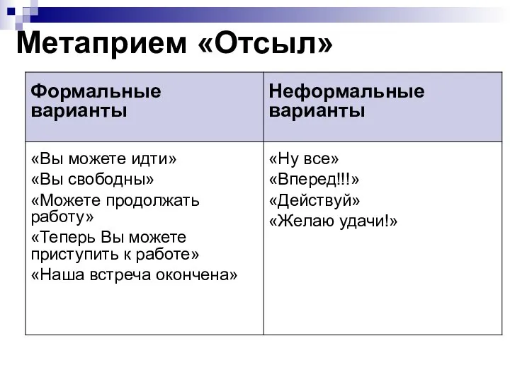 Метаприем «Отсыл»