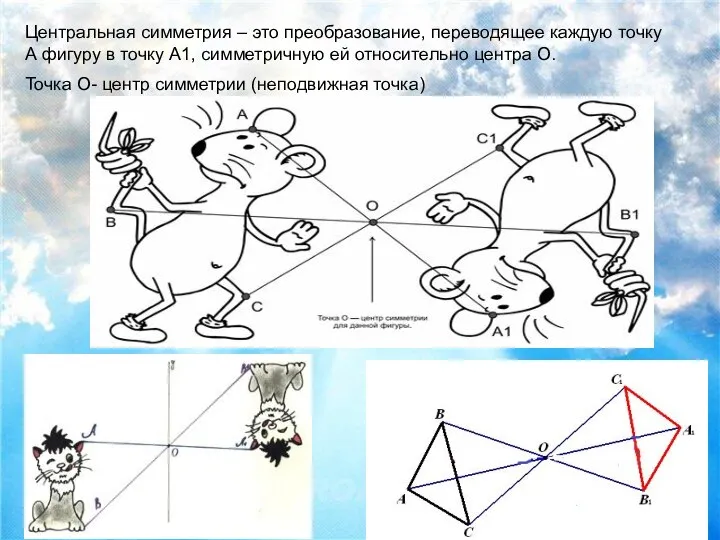 Центральная симметрия – это преобразование, переводящее каждую точку А фигуру в