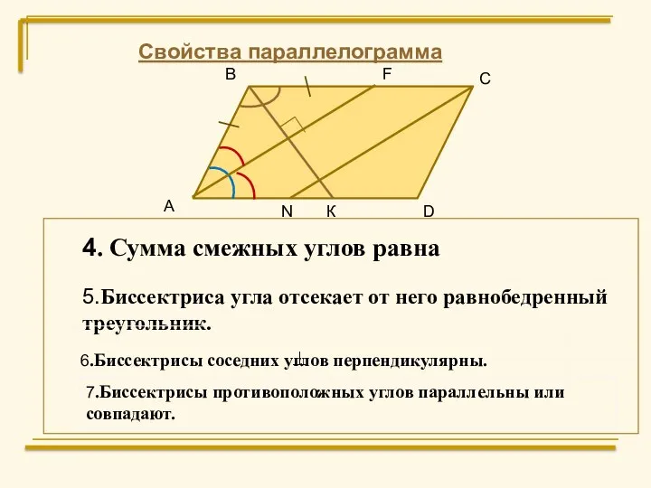 Свойства параллелограмма 4. Сумма смежных углов равна А В С D