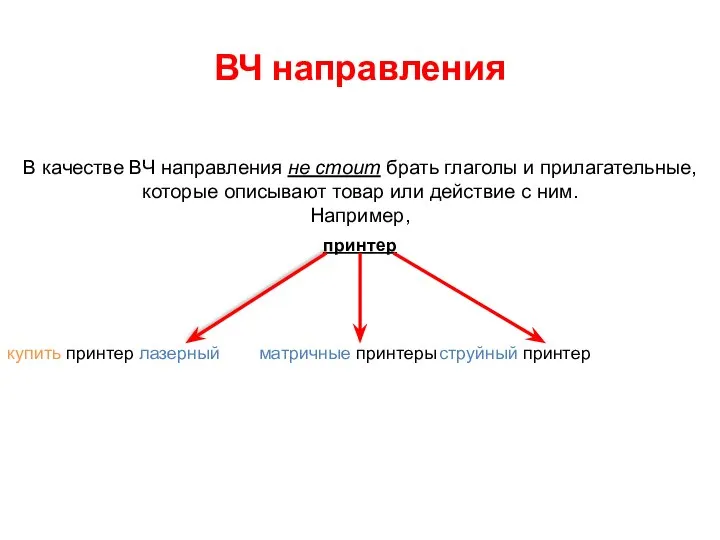 ВЧ направления В качестве ВЧ направления не стоит брать глаголы и