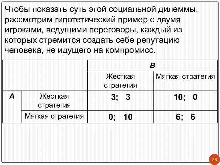 Чтобы показать суть этой социальной дилеммы, рассмотрим гипотетический пример с двумя