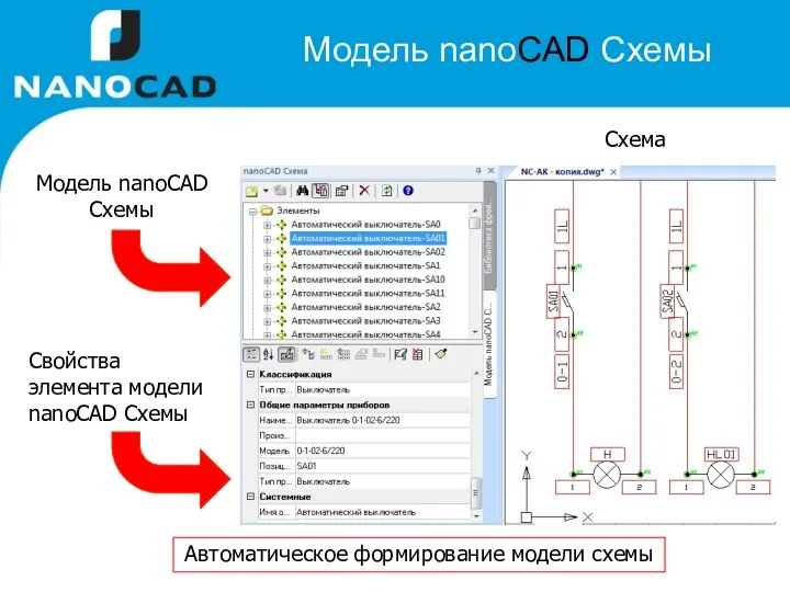 Модель nanoCAD Схемы Автоматическое формирование модели схемы Модель nanoCAD Схемы Свойства элемента модели nanoCAD Схемы Схема