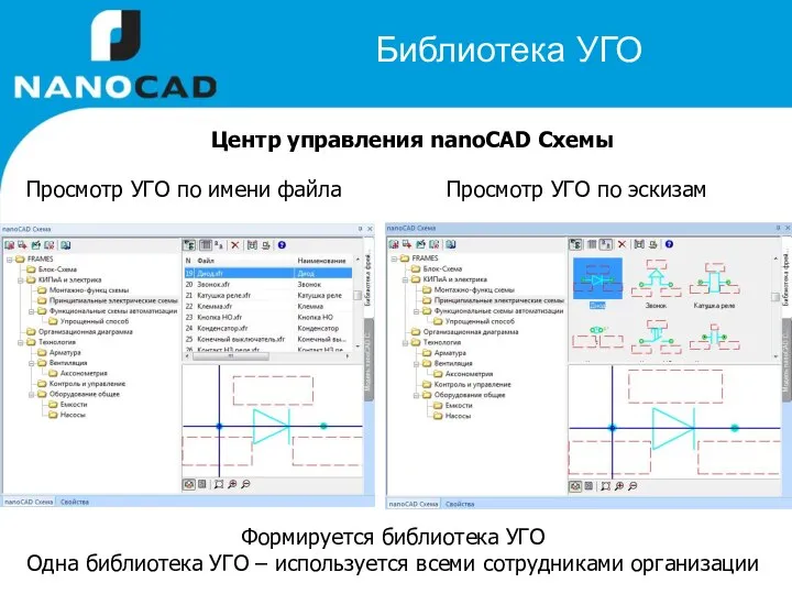 Библиотека УГО Просмотр УГО по эскизам Просмотр УГО по имени файла