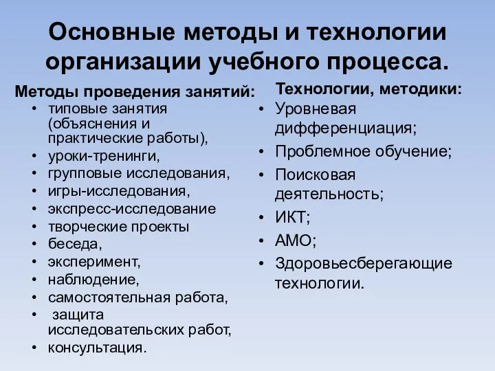 Основные методы и технологии организации учебного процесса. Методы проведения занятий: типовые