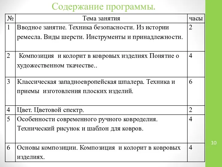 Содержание программы.