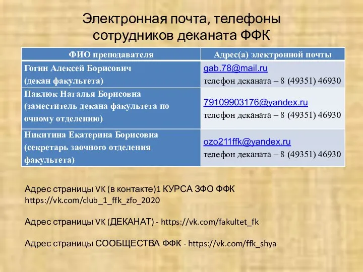 Электронная почта, телефоны сотрудников деканата ФФК Адрес страницы VK (в контакте)1