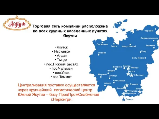 Якутск Нерюнгри Алдан Тында пос.Нижний Бестях пос.Чульман пос.Улак пос.Томмот Централизация поставок