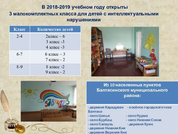 В 2018-2019 учебном году открыты 3 малокомплектных класса для детей с интеллектуальными нарушениями