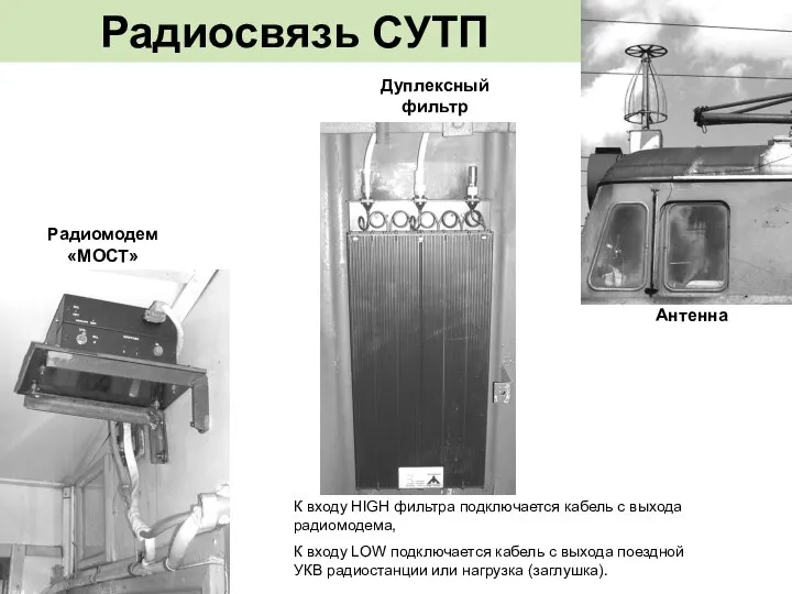 Радиосвязь СУТП К входу HIGH фильтра подключается кабель с выхода радиомодема,