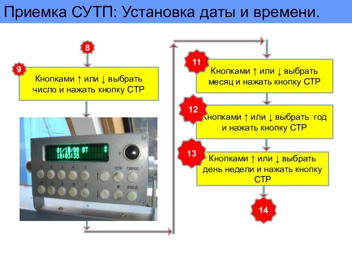 Кнопками ↑ или ↓ выбрать месяц и нажать кнопку СТР Приемка