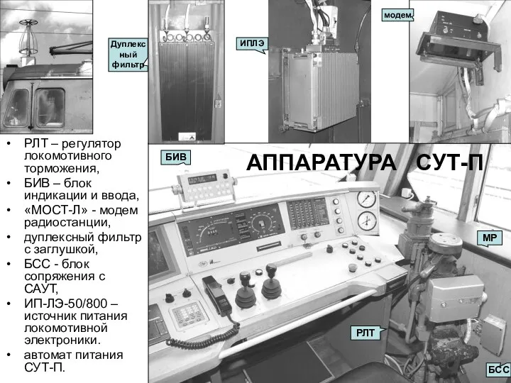 РЛТ – регулятор локомотивного торможения, БИВ – блок индикации и ввода,