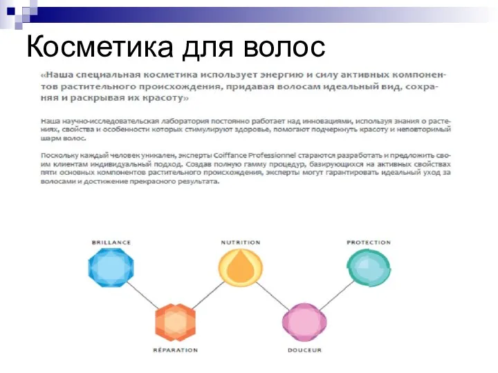 Косметика для волос