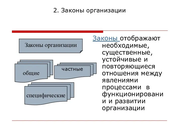 2. Законы организации Законы отображают необходимые, существенные, устойчивые и повторяющиеся отношения