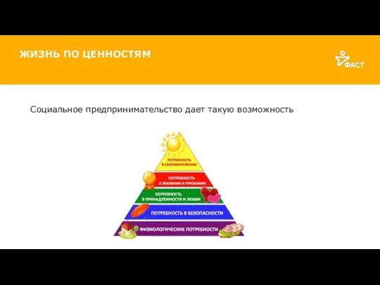 ЖИЗНЬ ПО ЦЕННОСТЯМ ДОВ УР Социальное предпринимательство дает такую возможность 14 552 000 р.