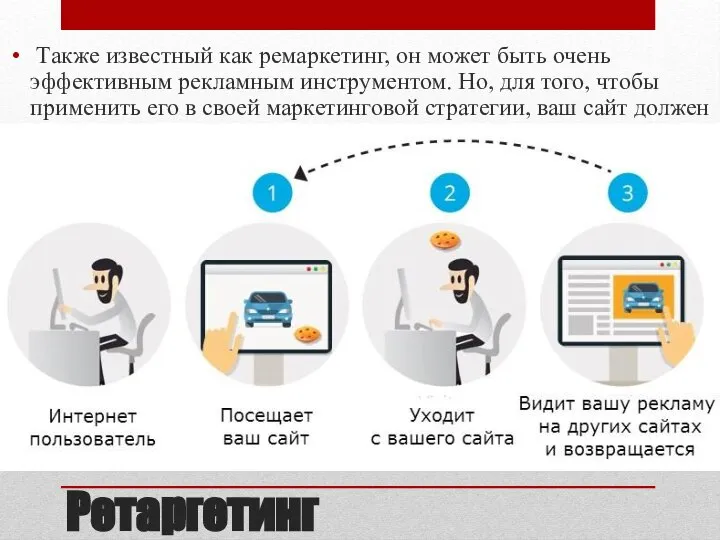 Ретаргетинг Также известный как ремаркетинг, он может быть очень эффективным рекламным