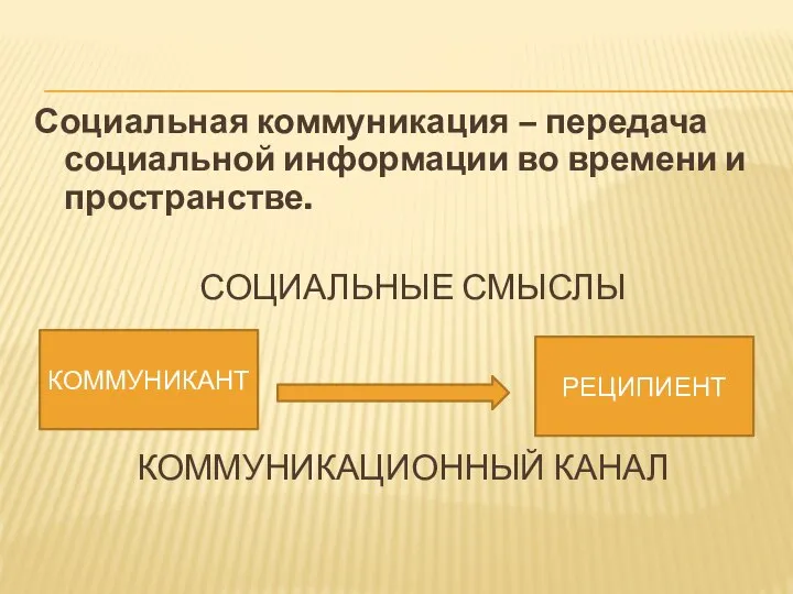 Социальная коммуникация – передача социальной информации во времени и пространстве. СОЦИАЛЬНЫЕ СМЫСЛЫ КОММУНИКАЦИОННЫЙ КАНАЛ КОММУНИКАНТ РЕЦИПИЕНТ