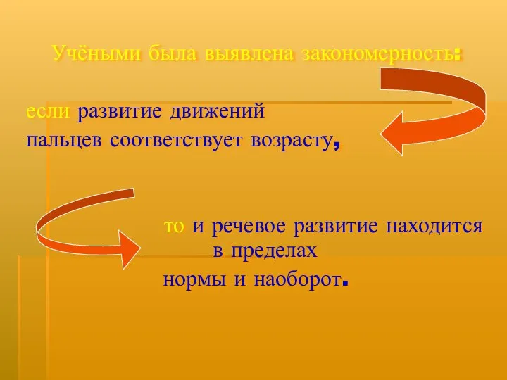 Учёными была выявлена закономерность: если развитие движений пальцев соответствует возрасту, то