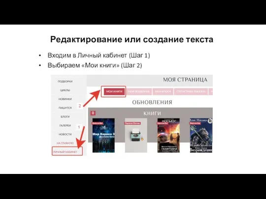 Редактирование или создание текста Входим в Личный кабинет (Шаг 1) Выбираем «Мои книги» (Шаг 2)