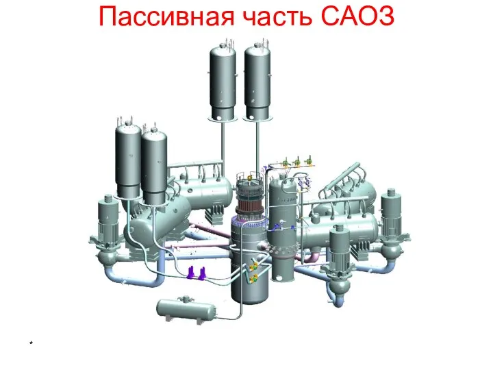 * Пассивная часть САОЗ