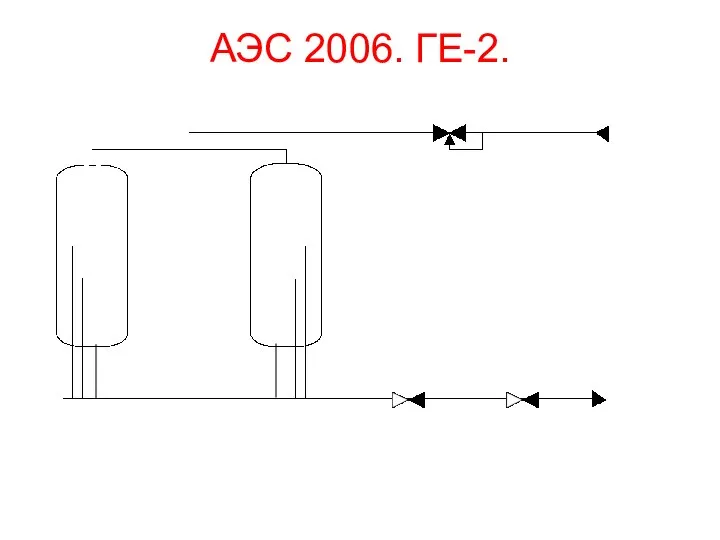 АЭС 2006. ГЕ-2.