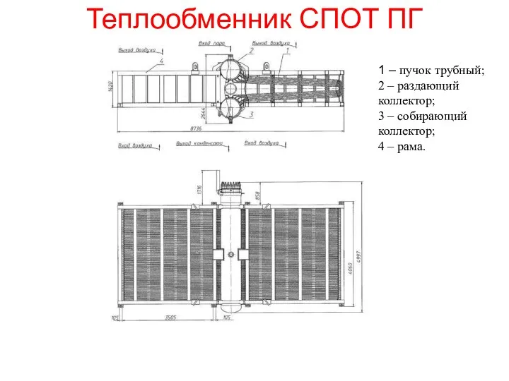 Теплообменник СПОТ ПГ 1 – пучок трубный; 2 – раздающий коллектор;