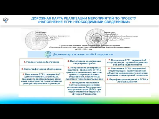 ДОРОЖНАЯ КАРТА РЕАЛИЗАЦИИ МЕРОПРИЯТИЙ ПО ПРОЕКТУ «НАПОЛНЕНИЕ ЕГРН НЕОБХОДИМЫМИ СВЕДЕНИЯМИ» Дорожная