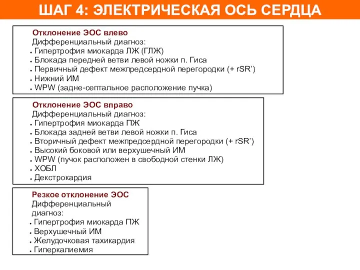 ШАГ 4: ЭЛЕКТРИЧЕСКАЯ ОСЬ СЕРДЦА Отклонение ЭОС влево Дифференциальный диагноз: Гипертрофия